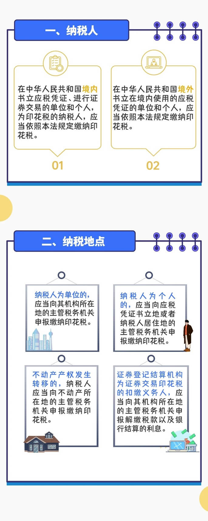 印花税