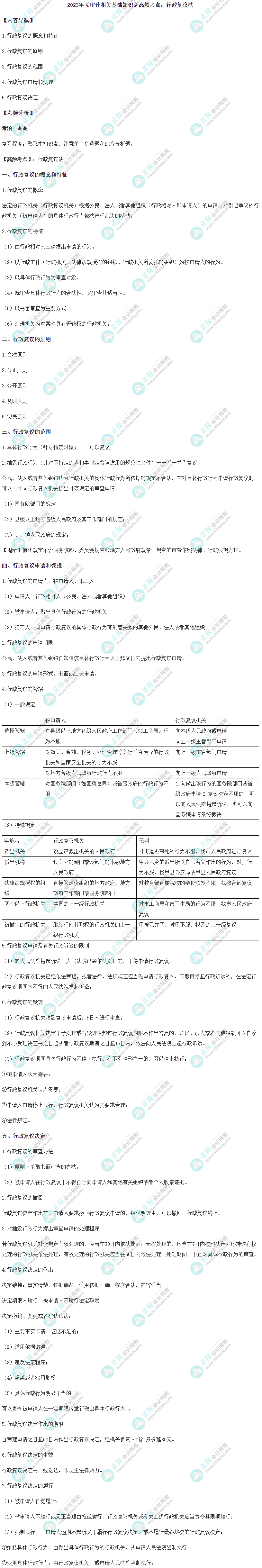 2023中级《审计相关基础知识》高频考点：行政复议法