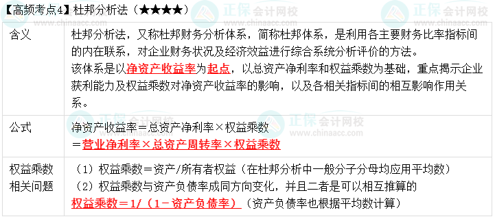2023中级会计职称《财务管理》高频考点：杜邦分析法