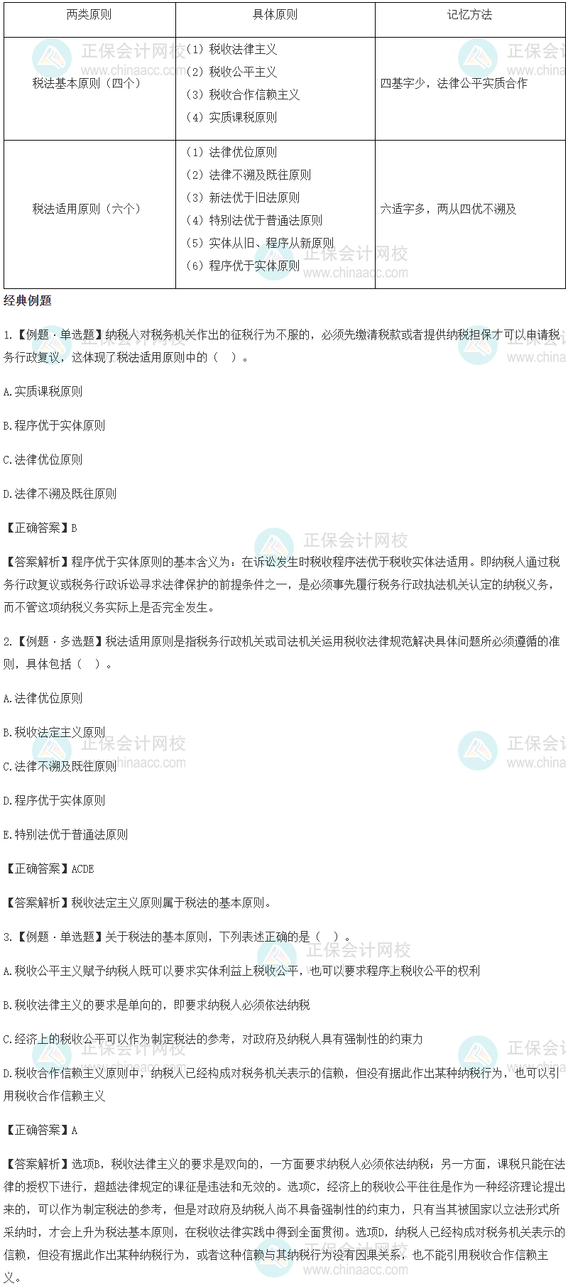 知识点1：税法基本原则vs税法适用原则