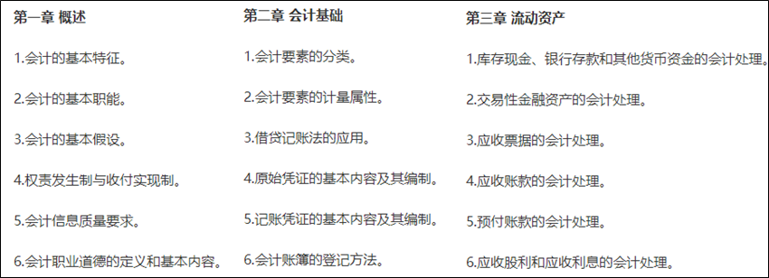 2024年初级会计报名简章什么时候公布？公布前可以做什么？