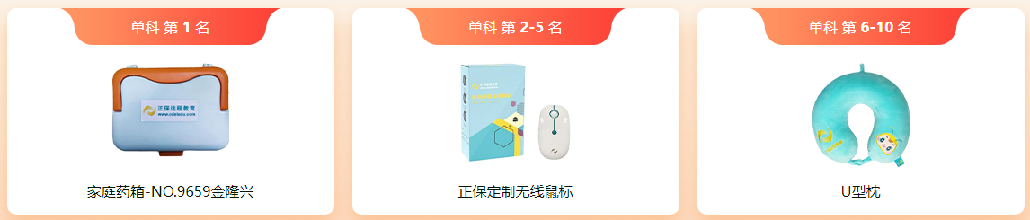 @你：2023中级会计第三次万人模考获奖名单公布！赶快领奖品