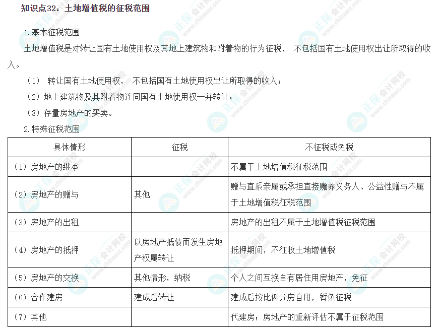 2023注会《税法》冲刺阶段易错易混知识点（三十二）