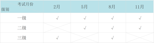 24年考试安排