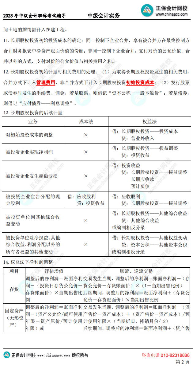 中级会计考前10页纸2