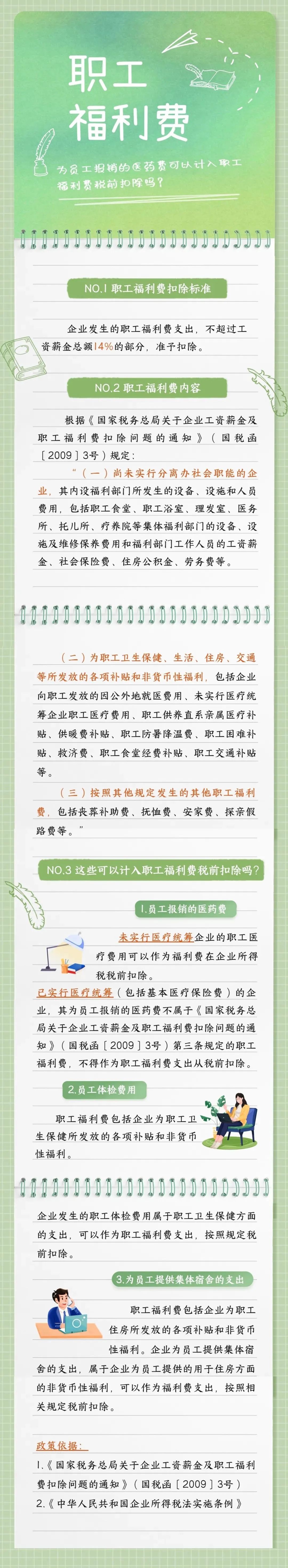 为员工报销的医药费可以计入职工福利费税前扣除吗？