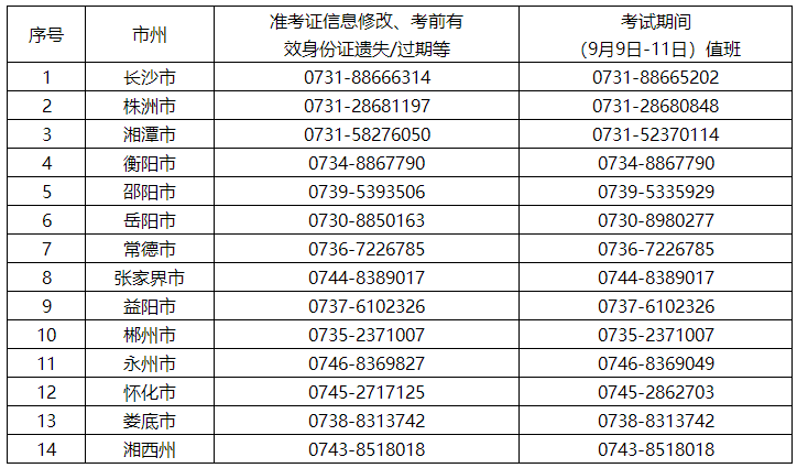 2023湖南中级会计考试准考证打印时间公布：8月23日至9月8日