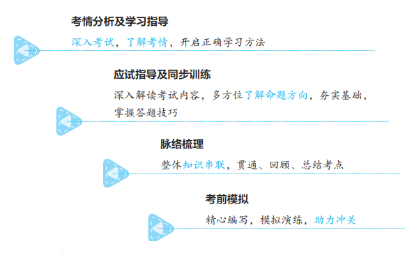 应试指南试读1