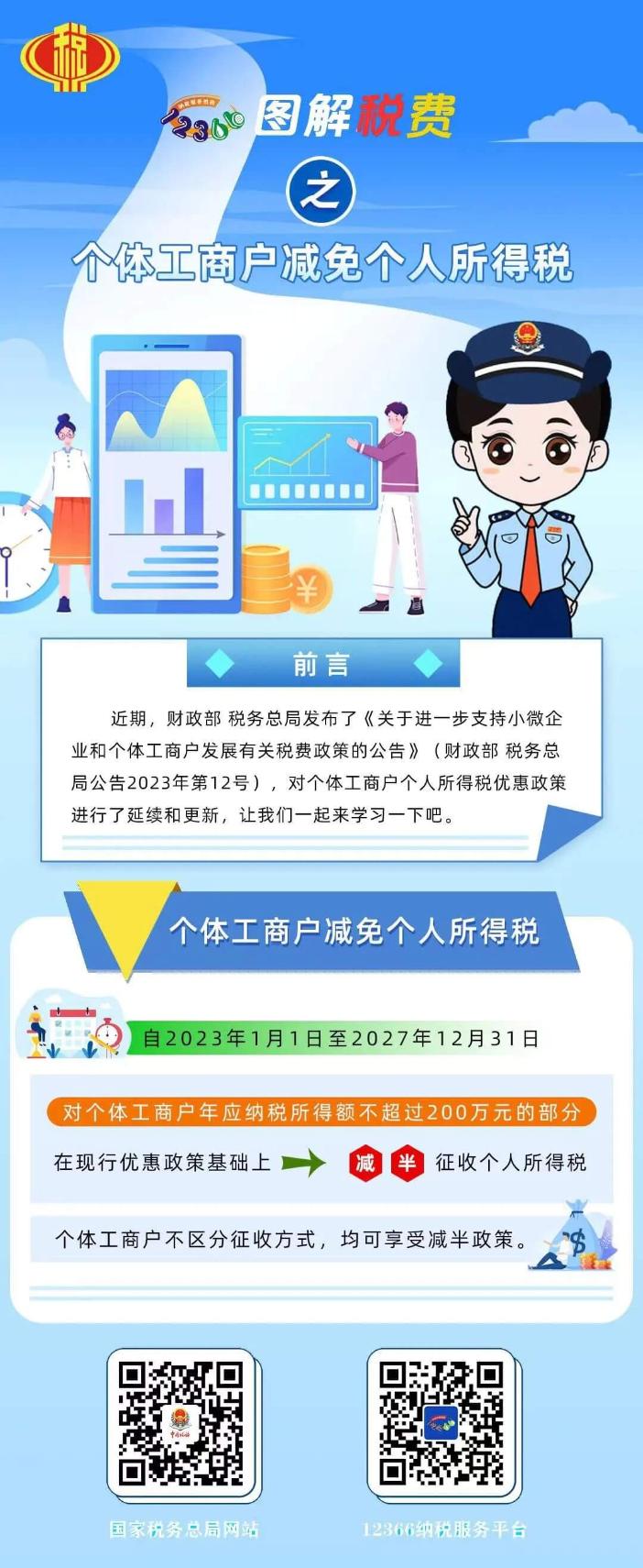 图解税费之个体工商户减免个人所得税