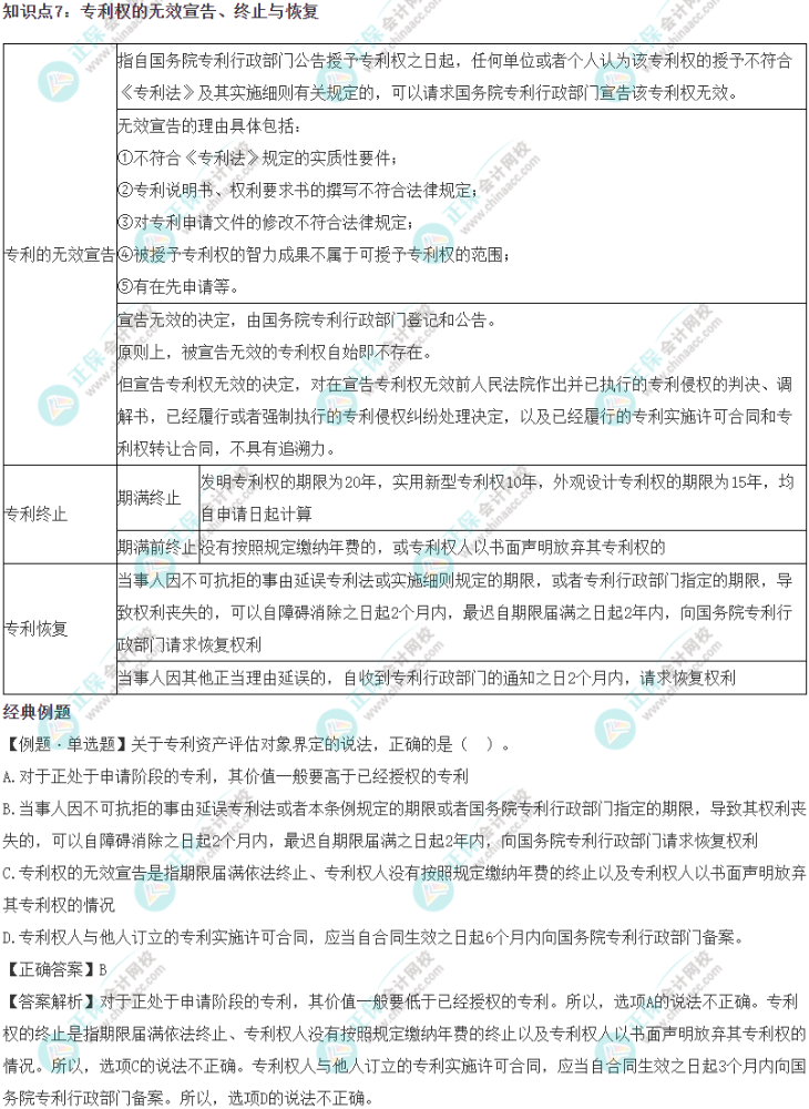 2023《资产评估实务二》易错易混知识点：专利权