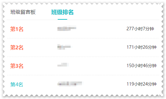 还没开始备考2024年高会考试？快来看看你被落下了多少？