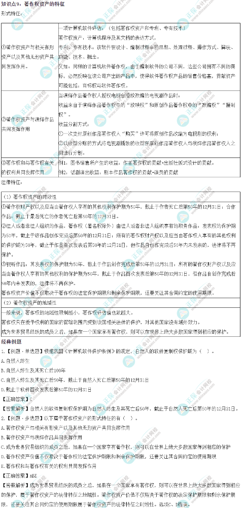 2023《资产评估实务二》易错易混知识点：著作权资产