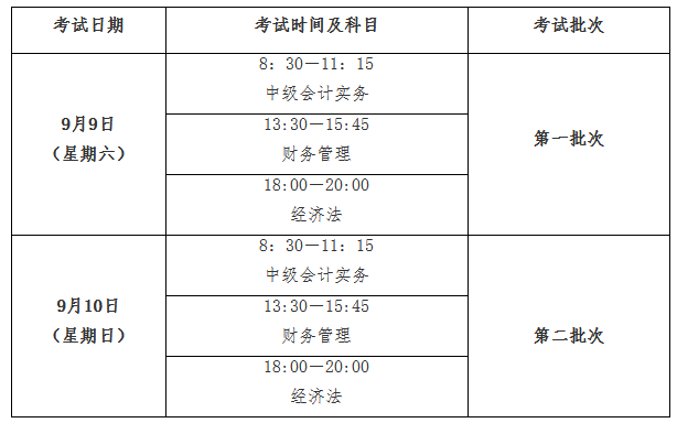 江西2023年中级会计考试准考证打印入口已开通！