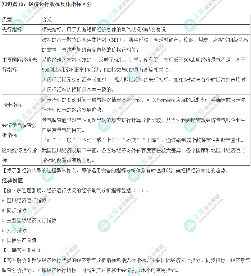 2023《资产评估实务二》易错易混知识点：经济运行