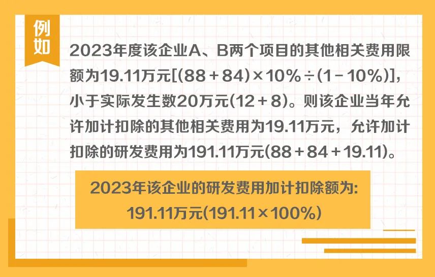 举例说明研发费用加计扣除其他相关费用限额计算方法