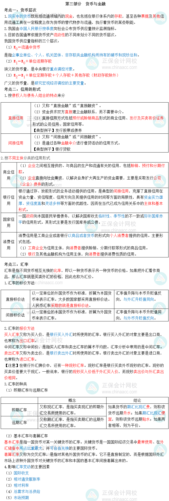 2023初级经济师经济基础三色笔记第三部分　货币与金融