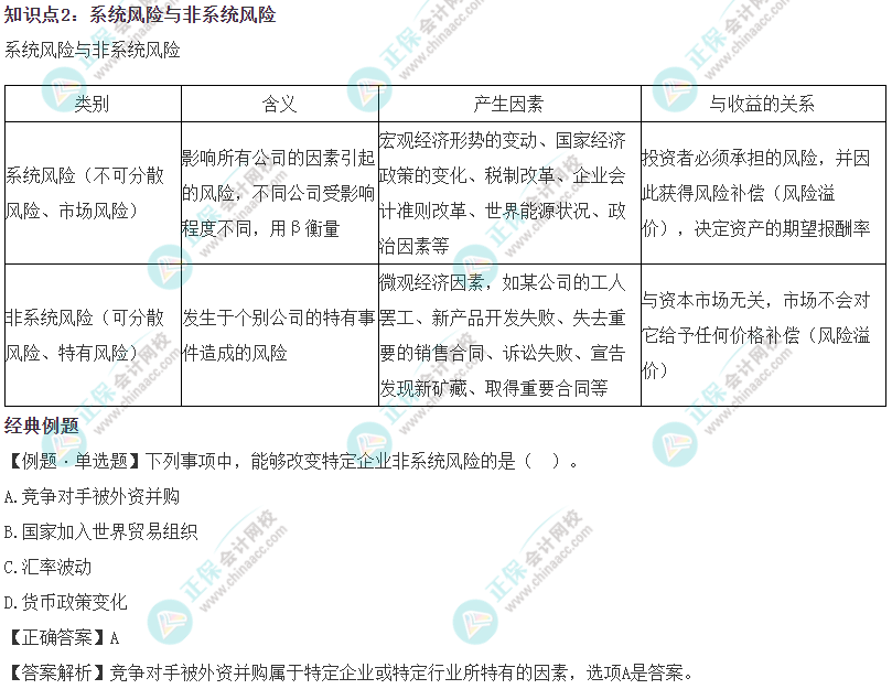 2023《资产评估相关知识》易错易混知识点：系统风险