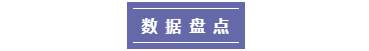 数据盘点