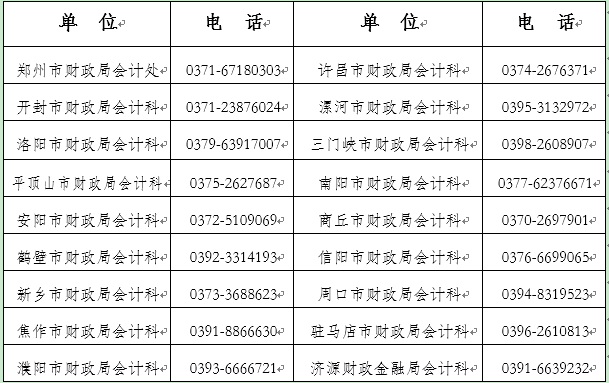 平顶山转发河南2023年中级会计资格准考证打印通知