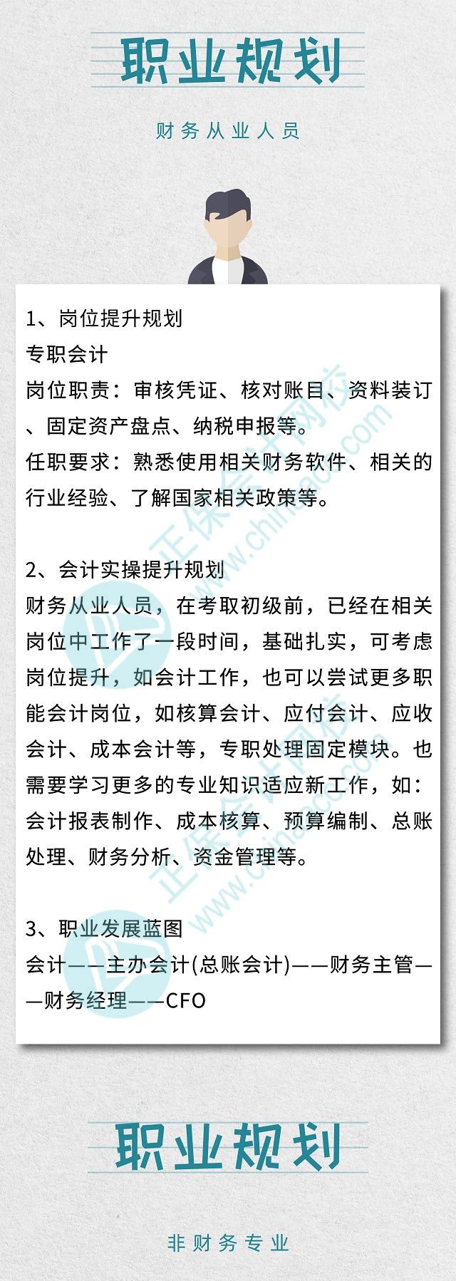 一名优秀的出纳的一天！