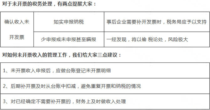 未开票收入都这样处理！税局上门查也不用怕！
