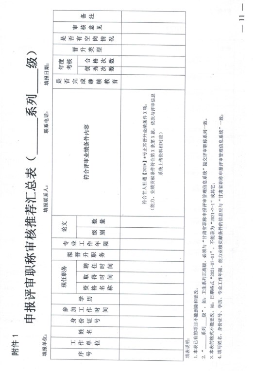 嘉峪关2023年职称评审通知11