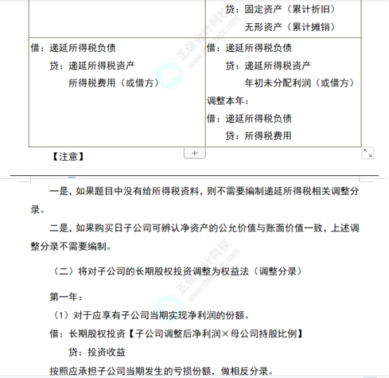 2023年注会考试知识点-会计8.25场145