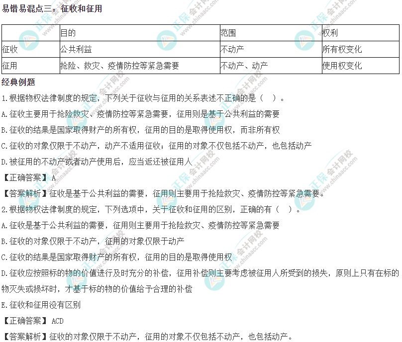 2023《资产评估相关知识》易错易混知识点：征收和征用