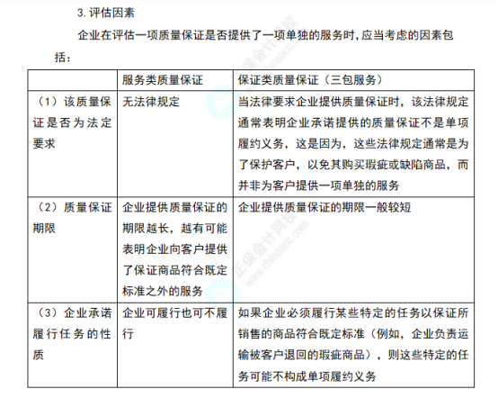 注会会计考试知识点（考生回忆版） (4)