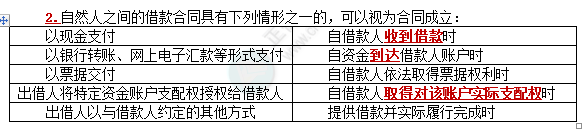 2023注会考试知识点总结-8.25经济法（考生回忆版）