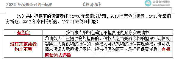 2023注会考试知识点总结-8.25经济法（考生回忆版）
