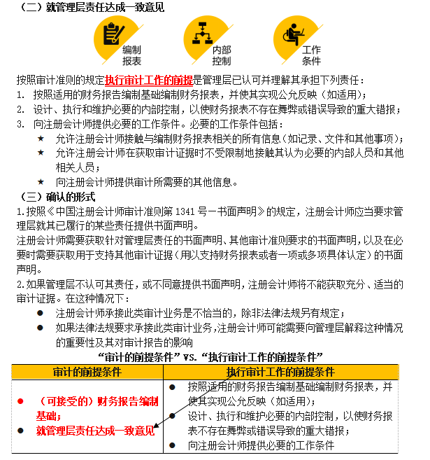 2023注会考试知识点总结-8.26审计