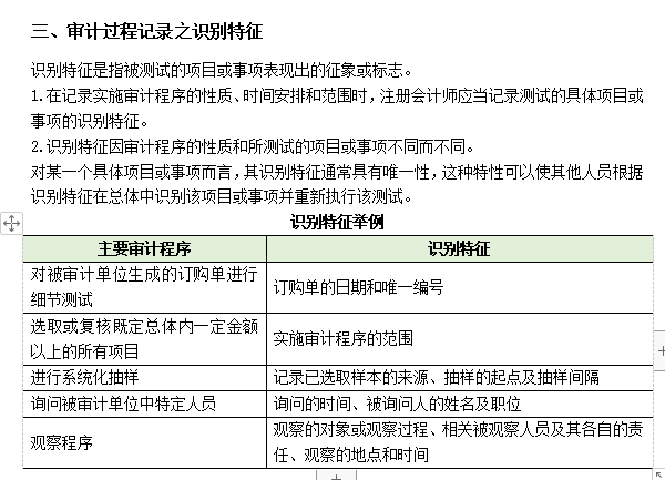 2023注会考试知识点总结-8.26审计