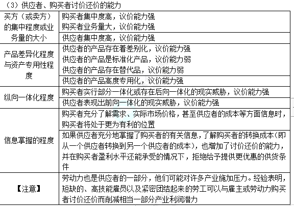 图片7