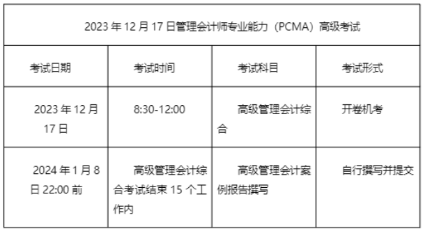 2023年12月17日日PCMA（高级）考试相关汇总！