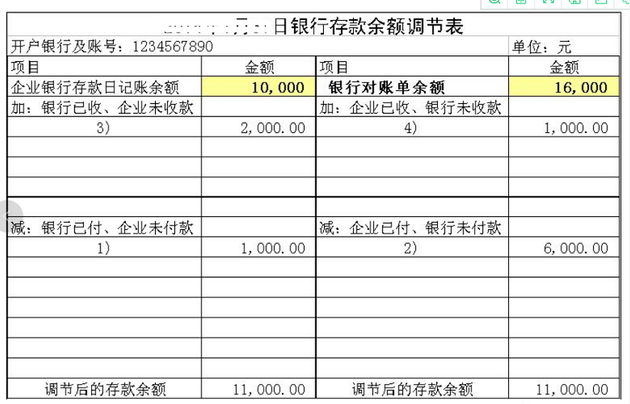 银行余额调节表如何调整？