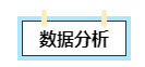 2023中级会计考试C位夺魁班考点覆盖率报告