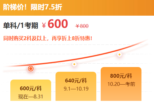 阶梯价