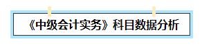 2023中级会计考试畅学旗舰班考点覆盖率报告