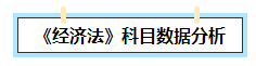 2023中级会计考试畅学旗舰班考点覆盖率报告