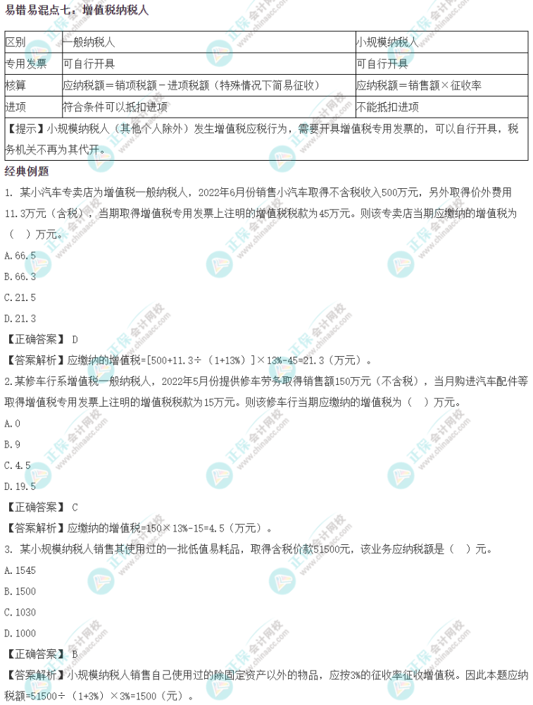 2023《资产评估相关知识》易错易混知识点：增值税纳税人