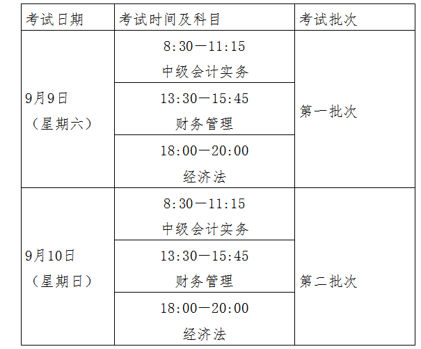 江西九江2023年中级会计考试考前公告