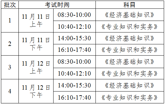 中级经济师考试时间