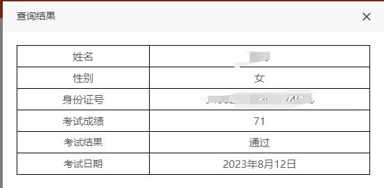 喜报！2023年8月PCMA（初级）成绩公布啦！