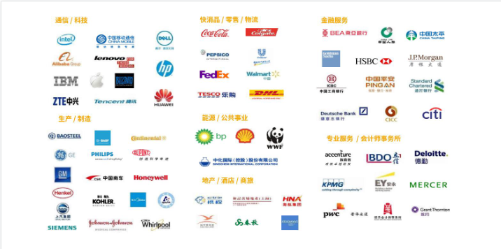 报考ACCA 增强就业竞争力!