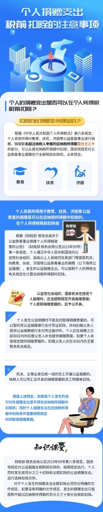 个人捐赠支出税前扣除的注意事项！