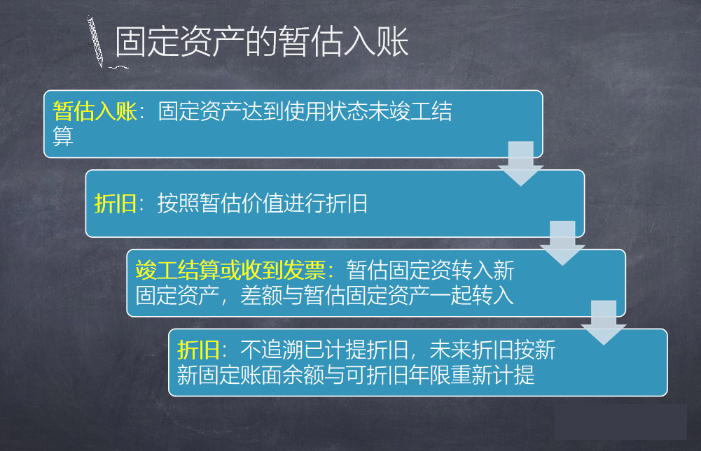 “暂估入账”的正确处理姿势！