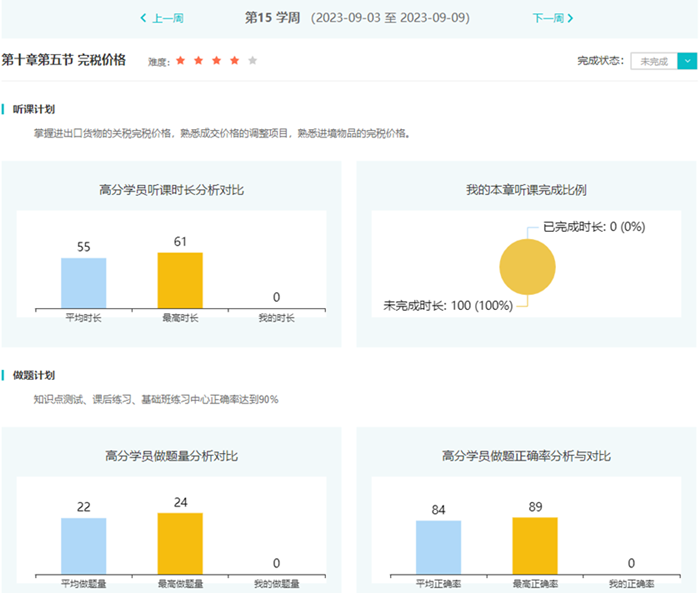 高效实验班学习听课和做题学习计划