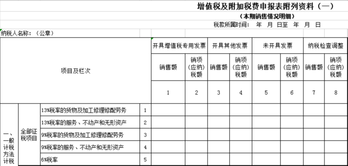 未开票申报操作宝典！