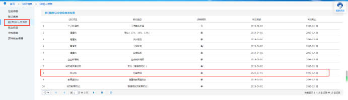 印花税按次申报流程有变！